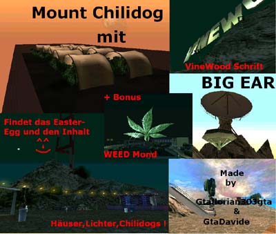 Mount ChiliDog